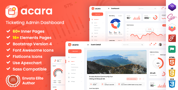 Acara Preview Image