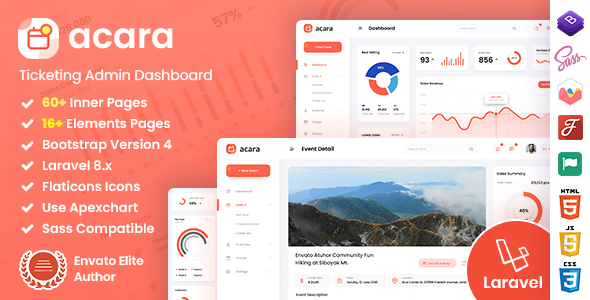 Acara Preview Image